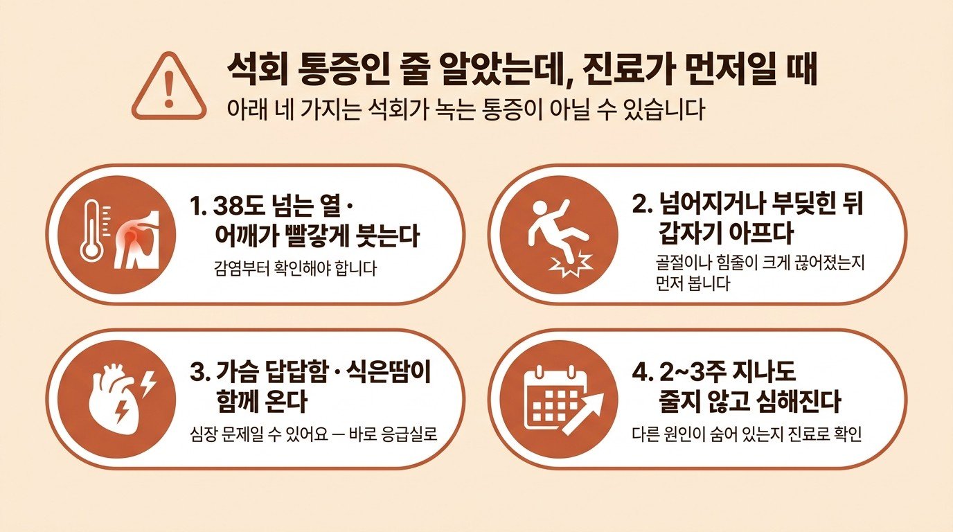 석회 통증이 아닐 수 있어 진료가 먼저인 네 가지 신호: 38도 넘는 열과 어깨가 빨갛게 부음, 넘어지거나 부딪힌 뒤 갑자기 아픔, 가슴 답답함과 식은땀, 2~3주가 지나도 줄지 않음