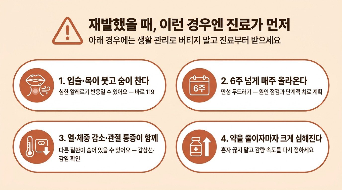 재발했을 때 진료가 먼저인 경우 — 입술·목이 붓고 숨이 찬다, 6주 넘게 매주 올라온다, 열·체중 감소·관절 통증이 함께, 약을 줄이자마자 크게 심해진다