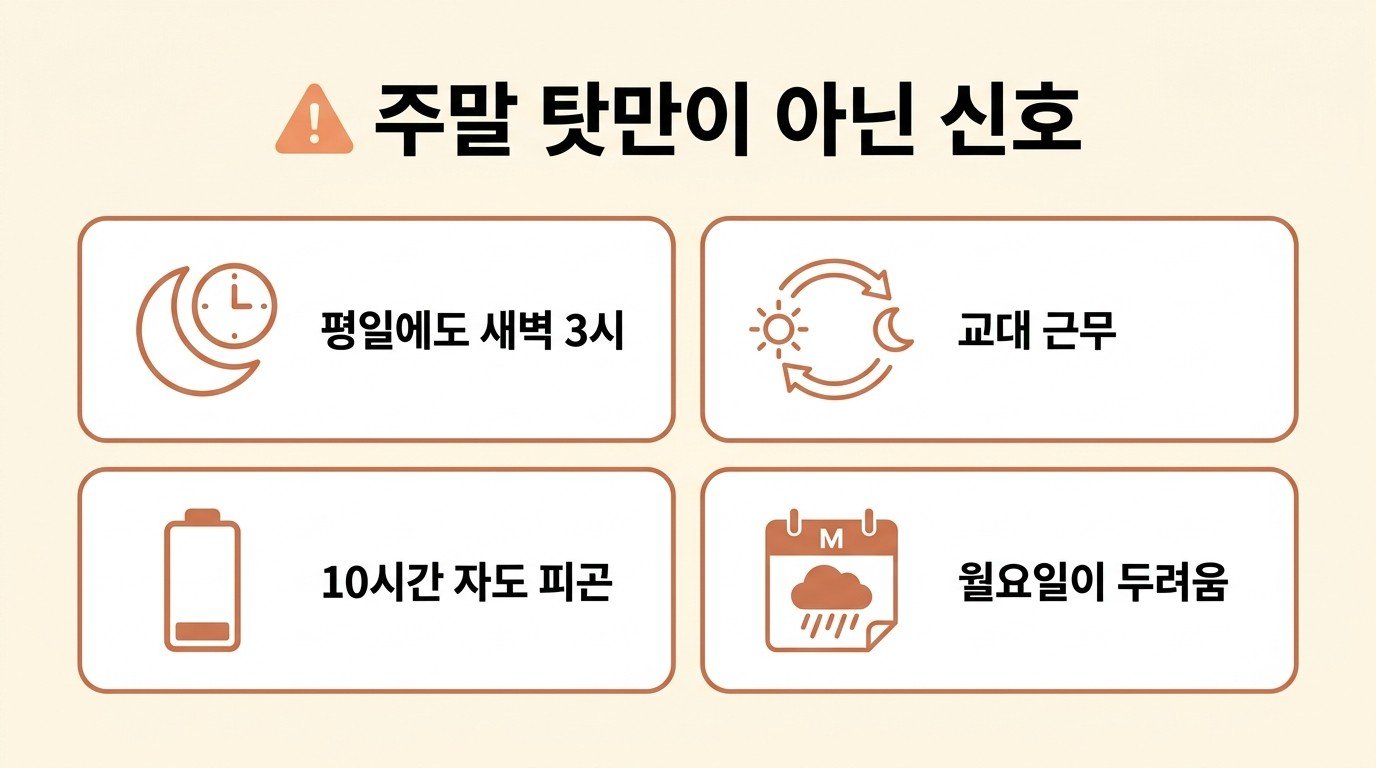 주말 늦잠 탓으로만 볼 수 없는 신호