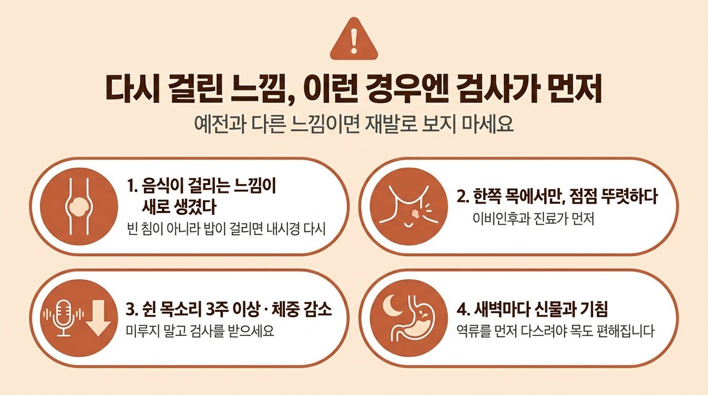 다시 걸린 느낌에서 검사가 먼저인 경우 — 새로 생긴 음식 걸림, 한쪽 목에서만 뚜렷, 쉰 목소리·체중 감소, 새벽 신물과 기침