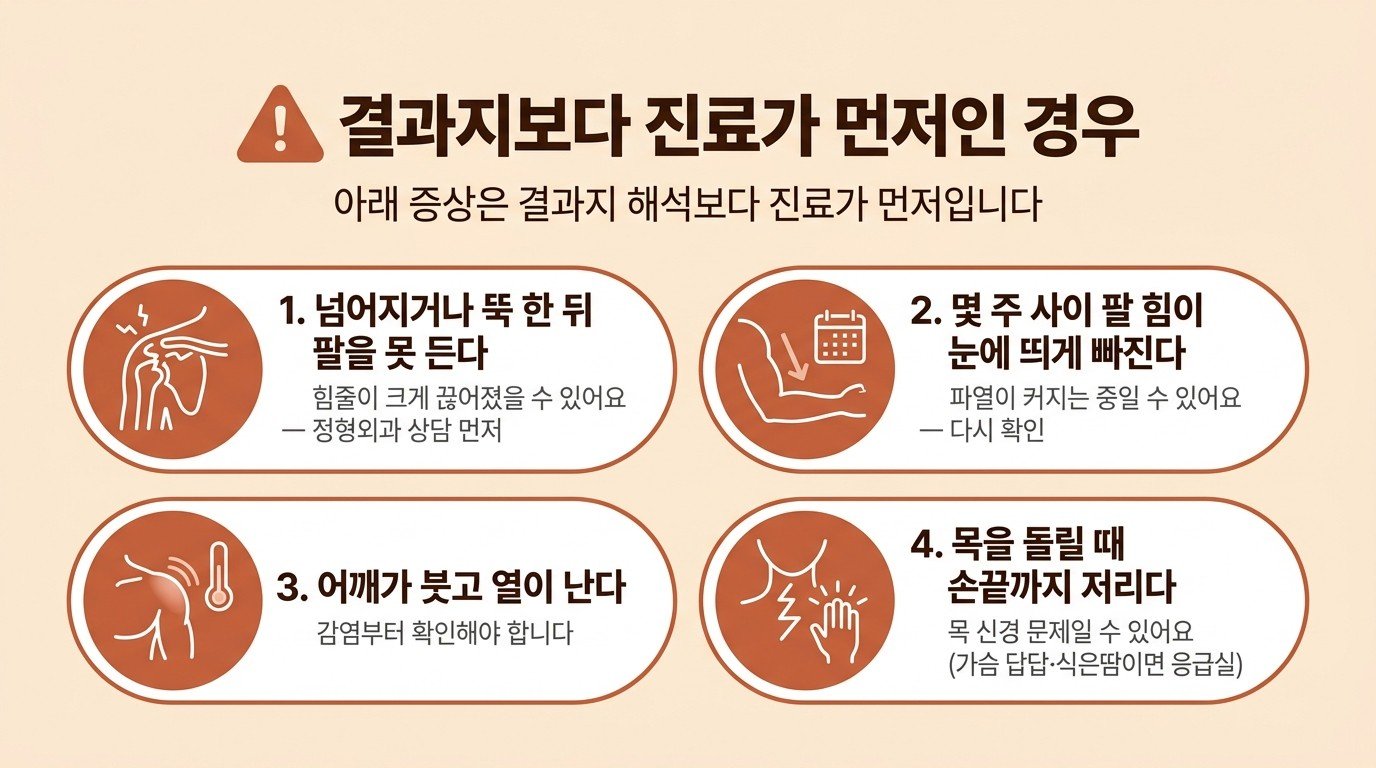 결과지보다 진료가 먼저인 네 가지 신호: 뚝 한 뒤 팔을 못 듦, 몇 주 사이 팔 힘이 빠짐, 어깨가 붓고 열남, 손끝까지 저림
