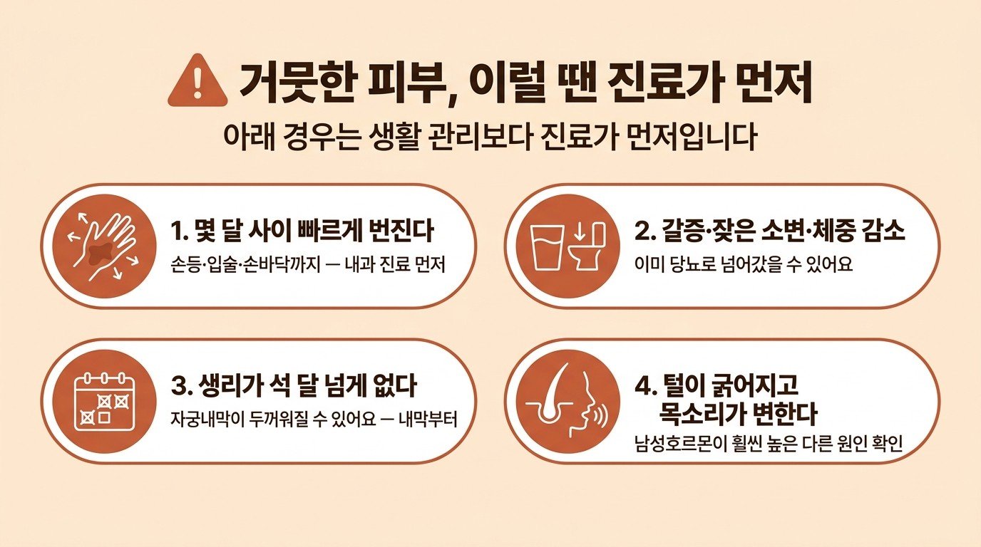 거뭇한 피부에서 진료가 먼저인 경우 — 빠르게 번질 때, 갈증·잦은 소변·체중 감소, 석 달 넘는 무월경, 털이 굵어지고 목소리가 변할 때