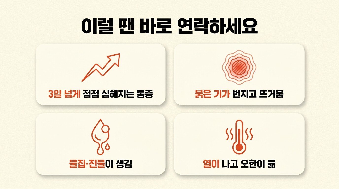 이럴 땐 바로 연락하세요 — 3일 넘게 점점 심해지는 통증, 붉은 기가 번지고 뜨거움, 물집·진물이 생김, 열이 나고 오한이 듦