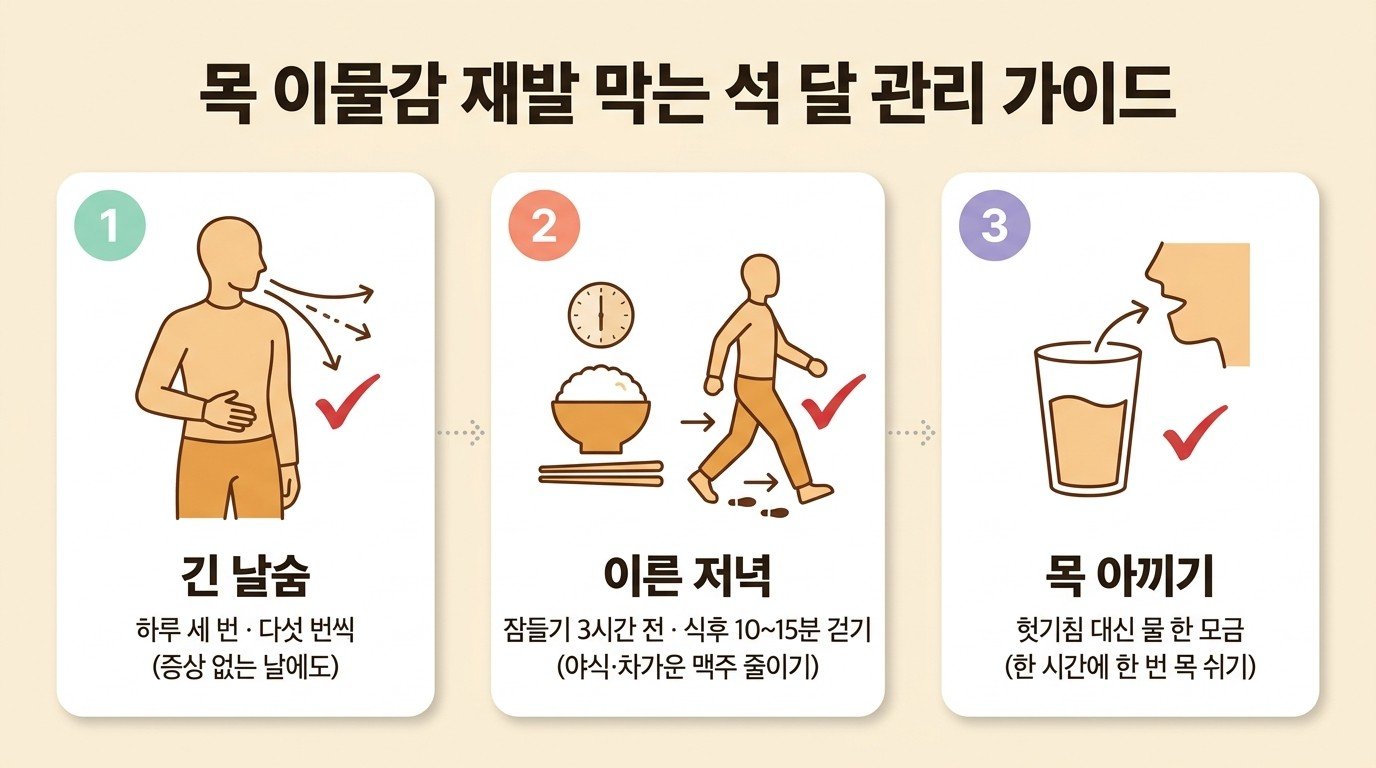 목 이물감 재발 막는 석 달 관리 가이드 — 긴 날숨, 이른 저녁, 목 아끼기