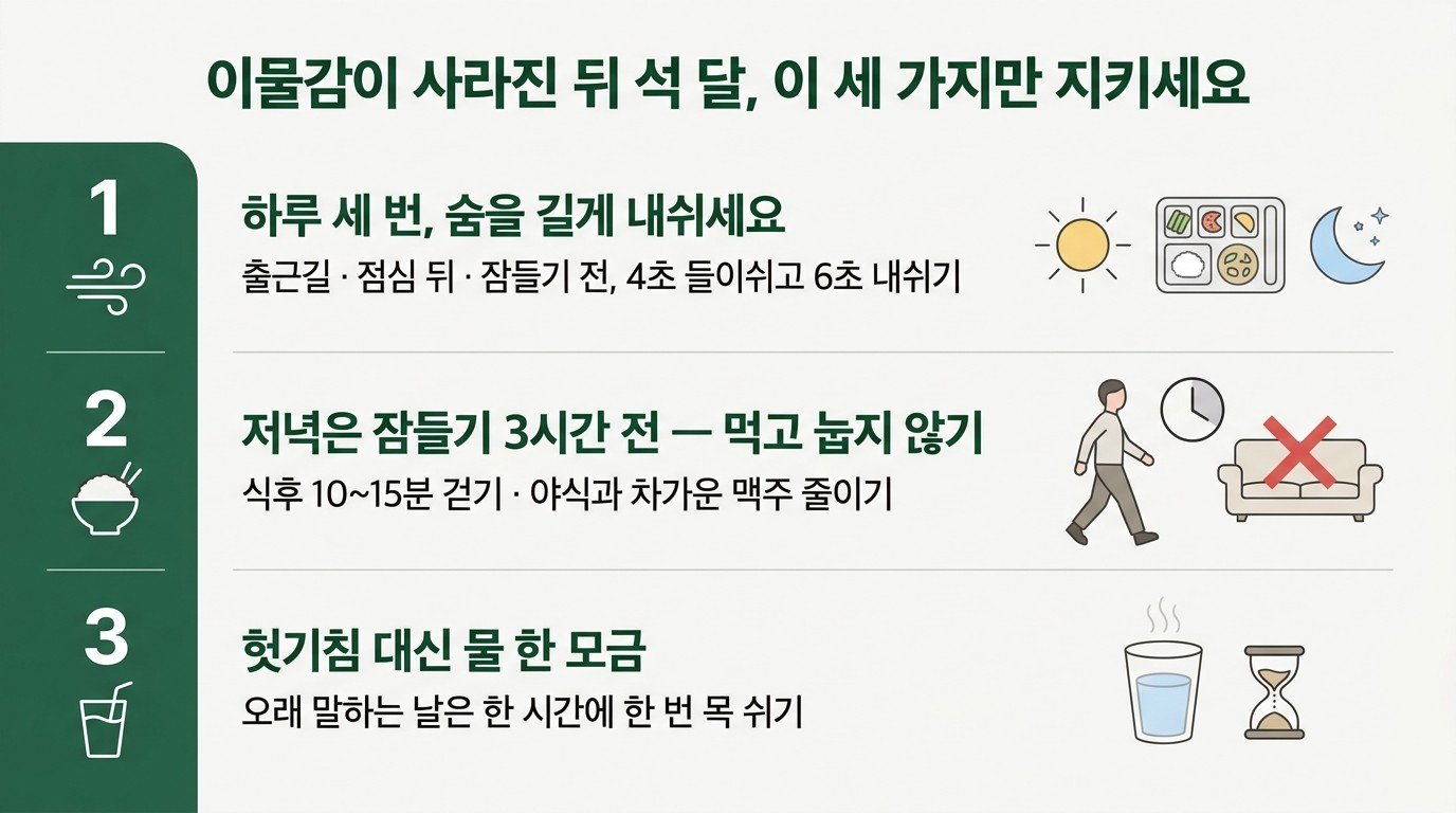 이물감이 사라진 뒤 석 달 — 하루 세 번 긴 날숨, 잠들기 3시간 전 저녁과 식후 걷기, 헛기침 대신 물 한 모금