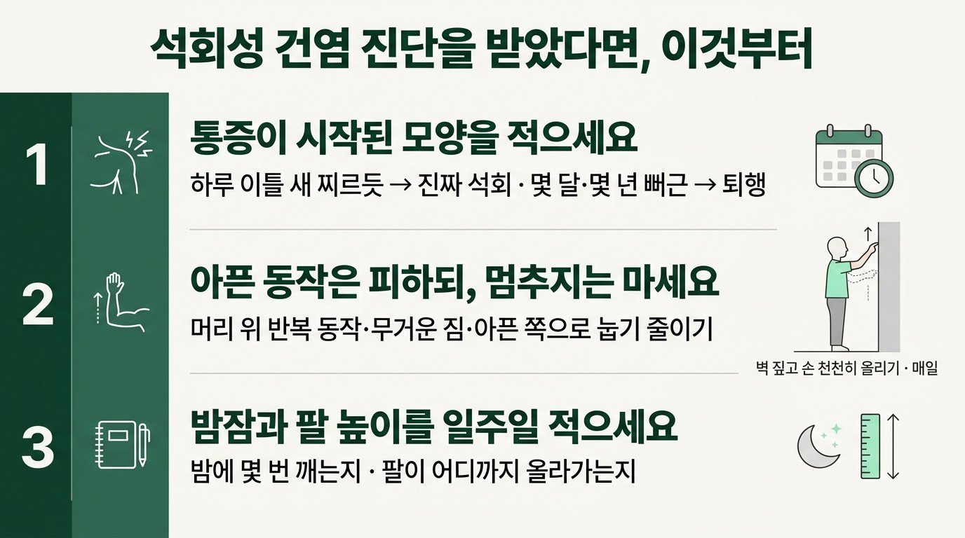 석회성 건염 진단 뒤 할 일 세 가지: 통증이 시작된 모양 적기, 아픈 동작은 피하되 멈추지 않기, 밤잠과 팔 높이 일주일 기록