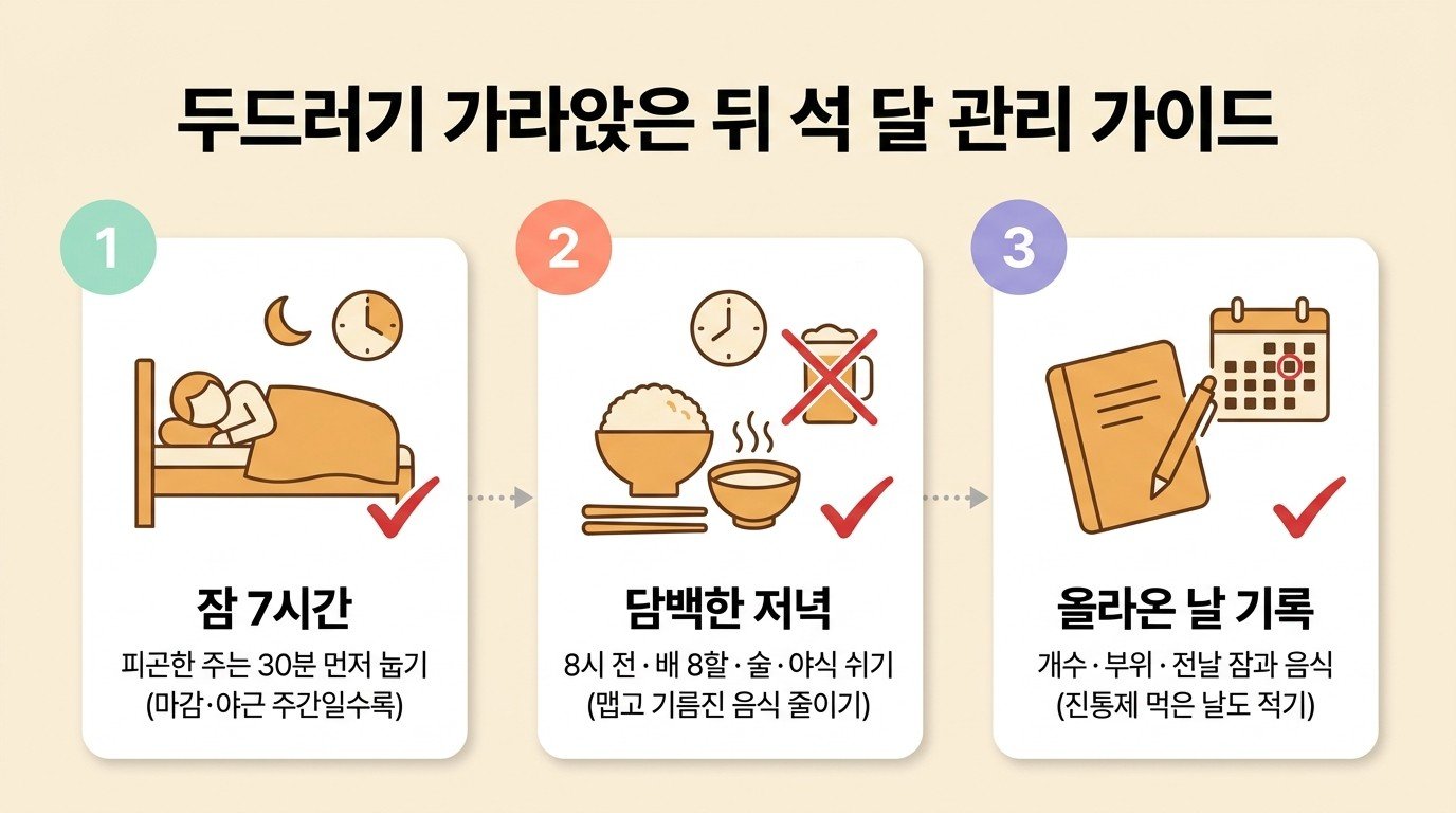 두드러기 가라앉은 뒤 석 달 관리 가이드 — 잠 7시간, 담백한 저녁, 올라온 날 기록