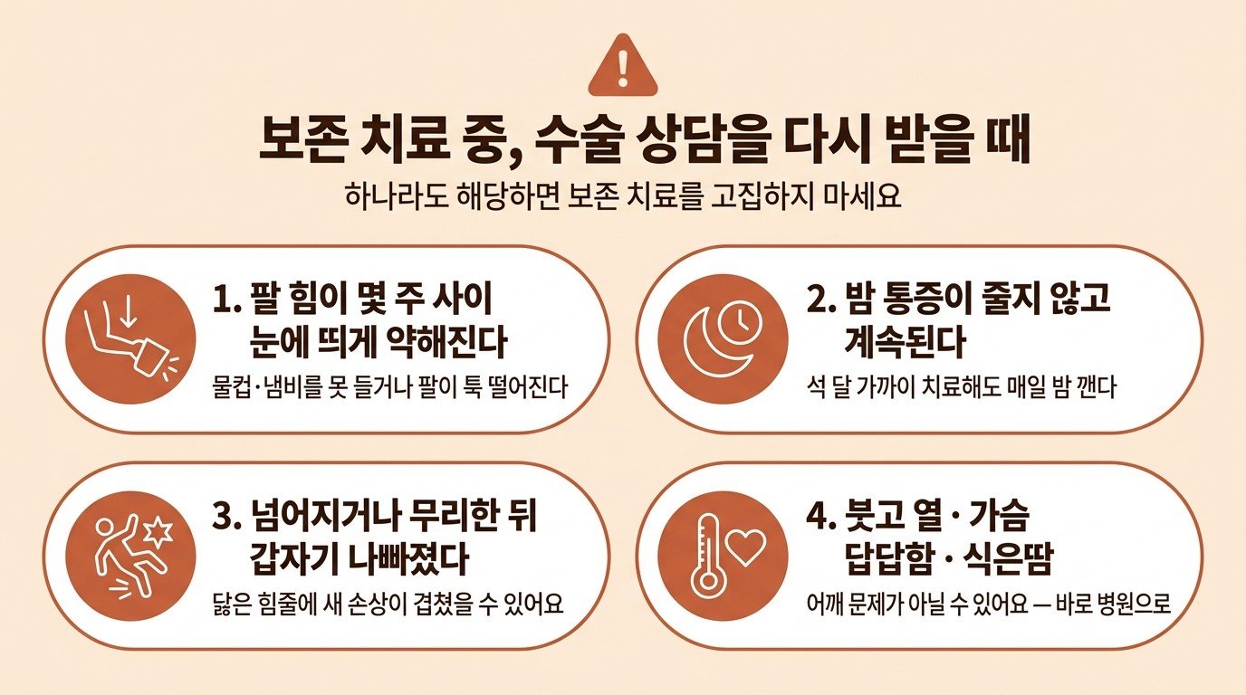 보존 치료 중 수술 상담을 다시 받아야 할 네 가지 신호: 팔 힘이 눈에 띄게 약해짐, 밤 통증이 줄지 않음, 넘어지거나 무리한 뒤 갑자기 나빠짐, 붓고 열·가슴 답답함·식은땀