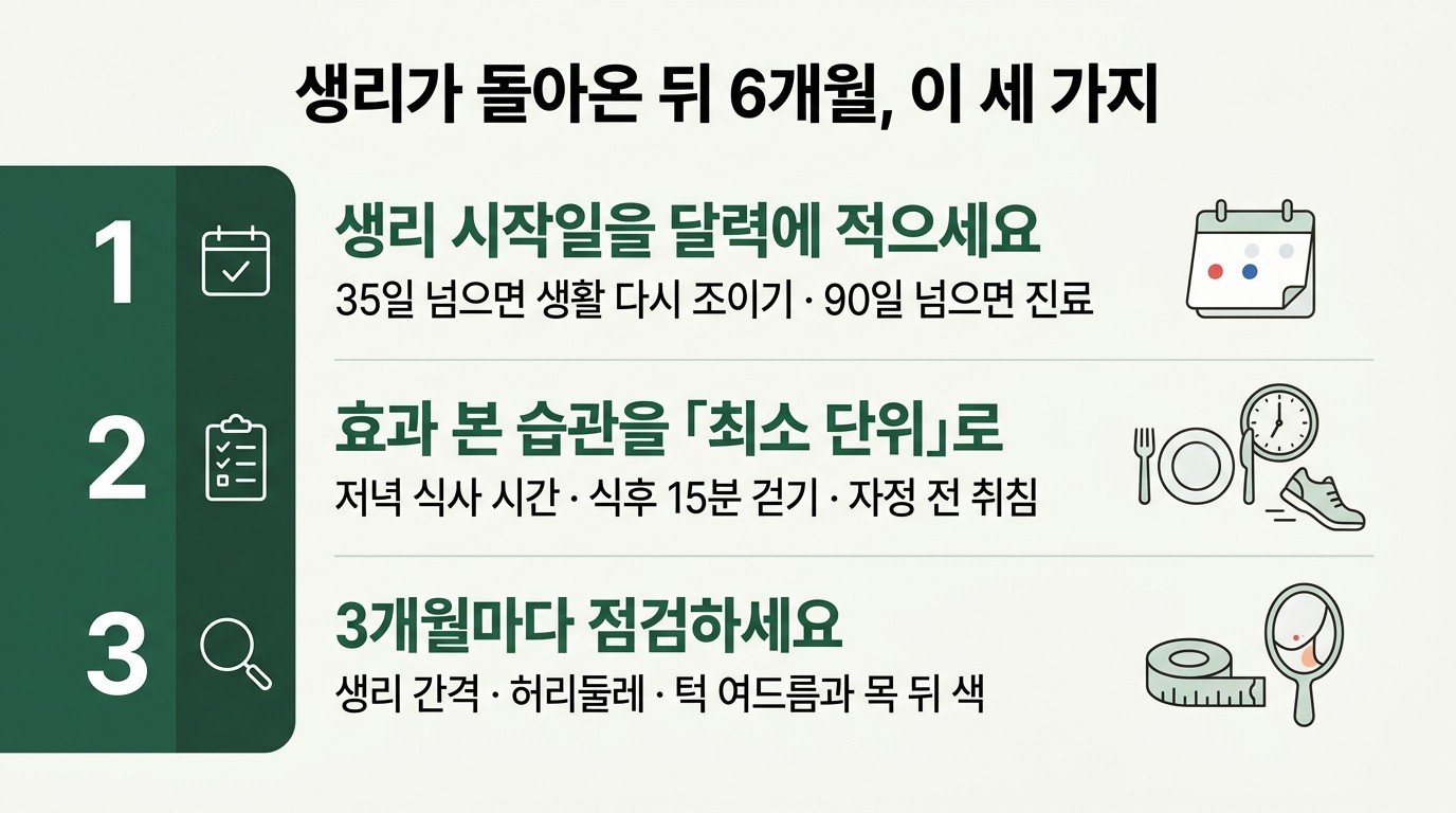 생리가 돌아온 뒤 6개월 — 생리 시작일 달력 기록, 효과 본 습관을 최소 단위로, 3개월마다 점검